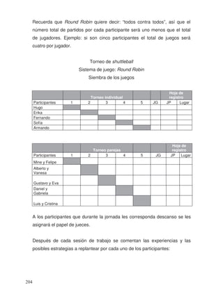 Recuerda que Round Robin quiere decir: “todos contra todos”, así que el
número total de partidos por cada participante será uno menos que el total
de jugadores. Ejemplo: si son cinco participantes el total de juegos será
cuatro por jugador.
Torneo de shuttleball
Sistema de juego: Round Robin
Siembra de los juegos
Torneo individual
Hoja de
registro
Participantes 1 2 3 4 5 JG JP Lugar
Hugo
Erika
Fernando
Sofía
Armando
Torneo parejas
Hoja de
registro
Participantes 1 2 3 4 5 JG JP Lugar
Mine y Felipe
Alberto y
Vanesa
Gustavo y Eva
Daniel y
Gabriela
Luis y Cristina
A los participantes que durante la jornada les corresponda descanso se les
asignará el papel de jueces.
Después de cada sesión de trabajo se comentan las experiencias y las
posibles estrategias a replantear por cada uno de los participantes:
204
 