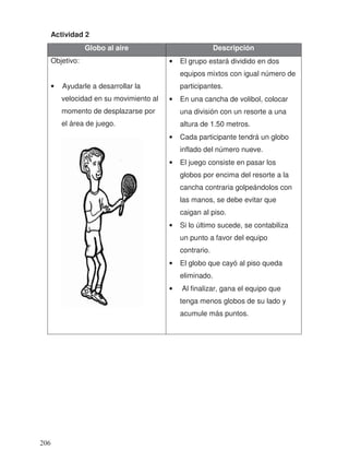 Actividad 2
Globo al aire Descripción
Objetivo:
• Ayudarle a desarrollar la
velocidad en su movimiento al
momento de desplazarse por
el área de juego.
• El grupo estará dividido en dos
equipos mixtos con igual número de
participantes.
• En una cancha de volibol, colocar
una división con un resorte a una
altura de 1.50 metros.
• Cada participante tendrá un globo
inflado del número nueve.
• El juego consiste en pasar los
globos por encima del resorte a la
cancha contraria golpeándolos con
las manos, se debe evitar que
caigan al piso.
• Si lo último sucede, se contabiliza
un punto a favor del equipo
contrario.
• El globo que cayó al piso queda
eliminado.
• Al finalizar, gana el equipo que
tenga menos globos de su lado y
acumule más puntos.
206
 