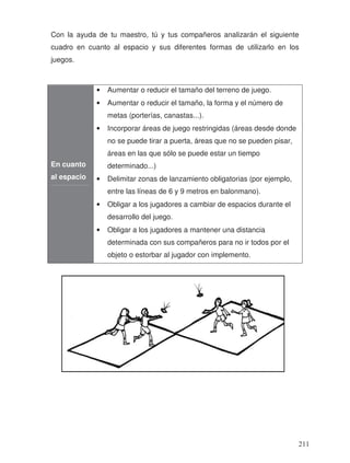 Con la ayuda de tu maestro, tú y tus compañeros analizarán el siguiente
cuadro en cuanto al espacio y sus diferentes formas de utilizarlo en los
juegos.
En cuanto
al espacio
• Aumentar o reducir el tamaño del terreno de juego.
• Aumentar o reducir el tamaño, la forma y el número de
metas (porterías, canastas...).
• Incorporar áreas de juego restringidas (áreas desde donde
no se puede tirar a puerta, áreas que no se pueden pisar,
áreas en las que sólo se puede estar un tiempo
determinado...)
• Delimitar zonas de lanzamiento obligatorias (por ejemplo,
entre las líneas de 6 y 9 metros en balonmano).
• Obligar a los jugadores a cambiar de espacios durante el
desarrollo del juego.
• Obligar a los jugadores a mantener una distancia
determinada con sus compañeros para no ir todos por el
objeto o estorbar al jugador con implemento.
211
 