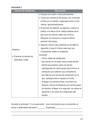 Actividad 3
Carrera de obstáculos Descripción
Objetivo:
• Practicar la carrera de
velocidad y salto.
• Equipos de cuatro a seis participantes.
• Todos los miembros del equipo van corriendo
en fila con un bastón, separados entre sí dos
metros, aproximadamente.
• El primero se detiene, se agacha y coloca el
bastón a la altura de la cadera delante de él
para que los demás salten por encima.
Después se incorpora y ocupa la última
posición del equipo.
• Algunos metros más adelante se arrodilla el
siguiente y hace lo mismo para que sus
compañeros salten el obstáculo.
Variantes
- Correr calles de obstáculos.
- Se marcan en el suelo varias líneas donde
tendrá que pararse cada uno de los
participantes de cada equipo para formar el
obstáculo que saltarán sus compañeros.
- Se trata de una carrera de obstáculos en la
que participa todo el equipo en la fila.
- Al llegar a la primera línea, el primero se
detiene y forma el obstáculo por donde pasan
los demás; al llegar a la segunda, se coloca el
siguiente y así todos los integrantes del
equipo.
Durante la actividad 1,”Los quemados”, ¿tus movimientos eran conscientes al
lanzar o defenderte del balón? _______ Explícalos_________________________
__________________________________________________________________
__________________________________________________________________
243
 
