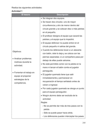 Realiza las siguientes actividades:
Actividad 1
El tesoro Descripción
Objetivos:
• Analizar problemas
motrices durante la
actividad.
• Fomentar el trabajo en
equipo al proponer
estrategias de la
competencia.
• Se integran dos equipos.
• Se trazan dos círculos: uno de mayor
circunferencia y otro de menor dentro del
círculo grande y se colocan diez o más pelotas
en el pequeño.
• El profesor designa al equipo que sacará las
pelotas y al equipo que lo impedirá.
• El equipo defensor no puede entrar en el
círculo pequeño ni salirse del grande.
• Cuando los defensores tocan a un atacante
con balón, éste lo deja y se coloca con las
piernas separadas; si un compañero pasa por
debajo de ellas puede salvarse.
• No está permitido correr con la pelota en la
mano ni lanzar el balón contra el jugador
perseguido.
• El jugador quemado tiene que salir
inmediatamente y permanecer en
recuperación el tiempo señalado antes de
volver a ingresar.
• Por cada jugador quemado se otorga un punto
para el equipo perseguidor.
• Ningún alumno debe ser excluido de la
actividad.
Reglas
- No se permite dar más de tres pasos con la
pelota.
- Sólo se puede pasar hacia atrás.
- Los defensores pueden interceptar los pases.
245
 