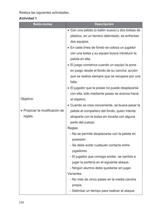 Realiza las siguientes actividades.
Actividad 1
Balón-bolsa Descripción
Objetivo:
• Propiciar la modificación de
reglas.
• Con una pelota (o balón suave) y dos bolsas de
plástico, en un terreno delimitado, se enfrentan
dos equipos.
• En cada línea de fondo se coloca un jugador
con una bolsa y su equipo busca introducir la
pelota en ella.
• El juego comienza cuando un equipo la pone
en juego desde el fondo de su cancha; acción
que se realiza siempre que se recupere por una
falta.
• El jugador que la posee no puede desplazarse
con ella, sólo mediante pases se avanza hacia
el objetivo.
• Cuando se crea conveniente, se busca pasar la
pelota al compañero del fondo, quien intenta
atraparla con la bolsa sin tocarla con alguna
parte del cuerpo.
Reglas
- No se permite desplazarse con la pelota en
posesión.
- Se debe evitar cualquier contacto entre
jugadores.
- El jugador que consiga anotar, se cambia a
jugar la portería en el siguiente ataque.
- Ningún alumno debe quedarse sin jugar.
Variantes
- No más de cinco pases en la media cancha
propia.
- Delimitar un tiempo para realizar el ataque.
248
 