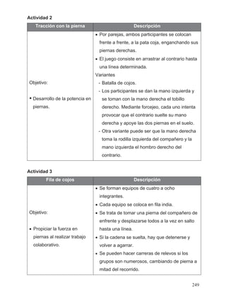 Actividad 2
Tracción con la pierna Descripción
Objetivo:
Desarrollo de la potencia en
piernas.
• Por parejas, ambos participantes se colocan
frente a frente, a la pata coja, enganchando sus
piernas derechas.
• El juego consiste en arrastrar al contrario hasta
una línea determinada.
Variantes
- Batalla de cojos.
- Los participantes se dan la mano izquierda y
se toman con la mano derecha el tobillo
derecho. Mediante forcejeo, cada uno intenta
provocar que el contrario suelte su mano
derecha y apoye las dos piernas en el suelo.
- Otra variante puede ser que la mano derecha
toma la rodilla izquierda del compañero y la
mano izquierda el hombro derecho del
contrario.
Actividad 3
Fila de cojos Descripción
Objetivo:
• Propiciar la fuerza en
piernas al realizar trabajo
colaborativo.
• Se forman equipos de cuatro a ocho
integrantes.
• Cada equipo se coloca en fila india.
• Se trata de tomar una pierna del compañero de
enfrente y desplazarse todos a la vez en salto
hasta una línea.
• Si la cadena se suelta, hay que detenerse y
volver a agarrar.
• Se pueden hacer carreras de relevos si los
grupos son numerosos, cambiando de pierna a
mitad del recorrido.
•
249
 