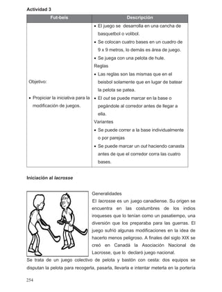 Actividad 3
Fut-beis Descripción
Objetivo:
• Propiciar la iniciativa para la
modificación de juegos.
• El juego se desarrolla en una cancha de
basquetbol o volibol.
• Se colocan cuatro bases en un cuadro de
9 x 9 metros, lo demás es área de juego.
• Se juega con una pelota de hule.
Reglas
• Las reglas son las mismas que en el
beisbol solamente que en lugar de batear
la pelota se patea.
• El out se puede marcar en la base o
pegándole al corredor antes de llegar a
ella.
Variantes
• Se puede correr a la base individualmente
o por parejas
• Se puede marcar un out haciendo canasta
antes de que el corredor corra las cuatro
bases.
Iniciación al lacrosse
Generalidades
encuentra en las costumbres de los indios
iroqueses que lo tenían como un pasatiempo, una
diversión que los preparaba para las guerras. El
juego sufrió algunas modificaciones en la idea de
hacerlo menos peligroso. A finales del siglo XIX se
creó en Canadá la Asociación Nacional de
Lacrosse, que lo declaró juego nacional.
Se trata de un juego colectivo de pelota y bastón con cesta: dos equipos se
disputan la pelota para recogerla, pasarla, llevarla e intentar meterla en la portería
El lacrosse es un juego canadiense. Su origen se
254
 