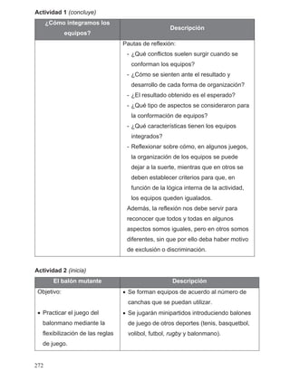 Actividad 1 (concluye)
¿Cómo integramos los
equipos?
Descripción
Pautas de reflexión:
- ¿Qué conflictos suelen surgir cuando se
conforman los equipos?
- ¿Cómo se sienten ante el resultado y
desarrollo de cada forma de organización?
- ¿El resultado obtenido es el esperado?
- ¿Qué tipo de aspectos se consideraron para
la conformación de equipos?
- ¿Qué características tienen los equipos
integrados?
- Reflexionar sobre cómo, en algunos juegos,
la organización de los equipos se puede
dejar a la suerte, mientras que en otros se
deben establecer criterios para que, en
función de la lógica interna de la actividad,
los equipos queden igualados.
Además, la reflexión nos debe servir para
reconocer que todos y todas en algunos
aspectos somos iguales, pero en otros somos
diferentes, sin que por ello deba haber motivo
de exclusión o discriminación.
Actividad 2 (inicia)
El balón mutante Descripción
Objetivo:
• Practicar el juego del
balonmano mediante la
flexibilización de las reglas
de juego.
• Se forman equipos de acuerdo al número de
canchas que se puedan utilizar.
• Se jugarán minipartidos introduciendo balones
de juego de otros deportes (tenis, basquetbol,
volibol, futbol, rugby y balonmano).
272
 