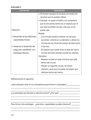 Actividad 3
Las torres Descripción
Objetivos:
• Desarrollo de las diferentes
capacidades físicas.
• Observar el desarrollo del
juego para establecer una
estrategia efectiva.
• Se forman equipos de acuerdo al número de
canchas que se puedan utilizar.
• Consiste en pasar el balón a un compañero
que se encuentra dentro de un espacio por el
que está prohibido circular y del que no se
puede salir.
Reglas
- Los círculos pueden pintarse con gis para
aumentar o disminuir su diámetro o utilizar los
círculos de las zonas del campo de baloncesto
si las hay.
- El espacio que queda entre el área de meta y
la línea de fondo también puede ser utilizado.
Variantes
- Realizar el pase en bote a la torre que está
dentro del círculo.
- Dibujar un segundo círculo, de mayor
diámetro, para que los pases se tengan que
efectuar dentro del mismo.
Reflexionemos lo siguiente:
¿Qué actitudes viste en tus compañeros para formar tu estrategia? ____________
__________________________________________________________________
__________________________________________________________________
¿La estrategia que llevaste a cabo fue buena? ¿Por qué? ___________________
__________________________________________________________________
__________________________________________________________________
__________________________________________________________________
Para formar otra estrategia, ¿qué otras capacidades puedes observar? ________
__________________________________________________________________
__________________________________________________________________
274
 