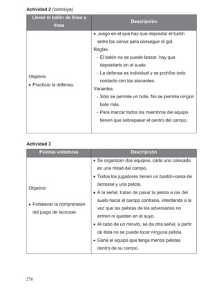 Actividad 2 (concluye)
Llevar el balón de línea a
línea
Descripción
Objetivo:
• Practicar la defensa.
• Juego en el que hay que depositar el balón
entre los conos para conseguir el gol.
Reglas
- El balón no se puede lanzar, hay que
depositarlo en el suelo.
- La defensa es individual y se prohíbe todo
contacto con los atacantes.
Variantes
- Sólo se permite un bote. No se permite ningún
bote más.
- Para marcar todos los miembros del equipo
tienen que sobrepasar el centro del campo.
Actividad 3
Pelotas voladoras Descripción
Objetivo:
• Fortalecer la comprensión
del juego de lacrosse.
• Se organizan dos equipos, cada uno colocado
en una mitad del campo.
• Todos los jugadores tienen un bastón-cesta de
lacrosse y una pelota.
• A la señal, tratan de pasar la pelota a ras del
suelo hacia el campo contrario, intentando a la
vez que las pelotas de los adversarios no
entren ni queden en el suyo.
• Al cabo de un minuto, se da otra señal, a partir
de ésta no se puede tocar ninguna pelota.
• Gana el equipo que tenga menos pelotas
dentro de su campo.
276
 