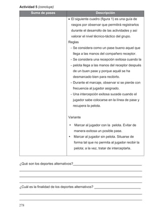 Actividad 5 (concluye)
Suma de pases Descripción
• El siguiente cuadro (figura 1) es una guía de
rasgos por observar que permitirá registrarlos
durante el desarrollo de las actividades y así
valorar el nivel técnico-táctico del grupo.
Reglas
- Se considera como un pase bueno aquel que
llega a las manos del compañero receptor.
- Se considera una recepción exitosa cuando la
- pelota llega a las manos del receptor después
de un buen pase y porque aquél se ha
desmarcado bien para recibirlo.
- Durante el marcaje, observar si se pierde con
frecuencia al jugador asignado.
- Una intercepción exitosa sucede cuando el
jugador sabe colocarse en la línea de pase y
recupera la pelota.
Variante
¿Qué son los deportes alternativos?_____________________________________
__________________________________________________________________
__________________________________________________________________
__________________________________________________________________
¿Cuál es la finalidad de los deportes alternativos? _________________________
__________________________________________________________________
__________________________________________________________________
• Marcar al jugador con la pelota. Evitar de
manera exitosa un posible pase.
• Marcar al jugador sin pelota. Situarse de
forma tal que no permita al jugador recibir la
pelota; a la vez, tratar de interceptarla.
278
 