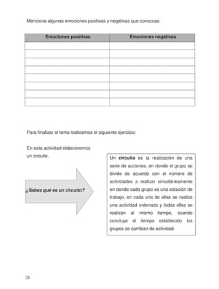 Menciona algunas emociones positivas y negativas que conozcas:
Emociones positivas Emociones negativas
Para finalizar el tema realicemos el siguiente ejercicio:
En esta actividad elaboraremos
un circuito. Un circuito es la realización de una
serie de acciones, en donde el grupo se
divide de acuerdo con el número de
actividades a realizar simultáneamente
en donde cada grupo es una estación de
trabajo, en cada una de ellas se realiza
una actividad ordenada y todas ellas se
realizan al mismo tiempo, cuando
concluye el tiempo establecido los
grupos se cambian de actividad.
¿Sabes qué es un circuito?
28
 