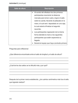Actividad 2 (concluye)
Salto de altura Descripción
• Al sonido del silbatazo los dos primeros
participantes recorrerán la distancia
marcada para tomar vuelo y lograr el salto
sobre la cuerda, llevando el paliacate en la
mano, el cual será depositado en una caja,
la cual estará al finalizar el segundo
recorrido.
Los participantes regresarán de la misma
forma dándole la mano a los siguientes
participantes que están esperando su
llegada.
Preguntas para reflexionar:
¿Qué diferencia encontraste entre el salto de longitud y el salto de altura?
__________________________________________________________________
__________________________________________________________________
__________________________________________________________________
¿Cuál de los dos saltos se te dificultó más y por qué?
__________________________________________________________________
__________________________________________________________________
__________________________________________________________________
Después de la primer marca establecida, ¿de cuántos centímetros más fue el salto
que lograste realizar?
__________________________________________________________________
__________________________________________________________________
__________________________________________________________________
•
Ganará el equipo que haya concluido primero.•
292
 