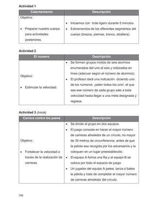 Actividad 1
Calentamiento Descripción
Objetivo:
• Preparar nuestro cuerpo
para actividades
posteriores.
• Iniciamos con trote ligero durante 5 minutos.
• Estiramientos de los diferentes segmentos del
cuerpo (brazos, piernas, tronco, etcétera).
Actividad 2
El numero Descripción
Objetivo:
• Estimular la velocidad.
• Se forman grupos mixtos de seis alumnos
enumerados del uno al seis y colocados en
• El profesor dará una indicación diciendo uno
de los números: ¡salen todos los uno!, el que
sea ese número de cada grupo sale a toda
velocidad hasta llegar a una meta designada y
regresa.
Actividad 3 (inicia)
Carrera contra los pases Descripción
Objetivo:
• Fortalecer la velocidad a
través de la realización de
carreras.
• Se divide al grupo en dos equipos.
• El juego consiste en hacer el mayor número
de carreras alrededor de un círculo, no mayor
de 30 metros de circunferencia, antes de que
la pelota sea recogida por los adversarios y la
coloquen en un lugar preestablecido.
• El equipo A forma una fila y el equipo B se
coloca por todo el espacio de juego.
• Un jugador del equipo A patea, lanza o batea
la pelota y trata de completar el mayor número
de carreras alrededor del círculo.
línea (adecuar según el número de alumnos).
306
 