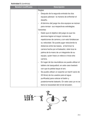 Actividad 3 (continúa)
Beisbol modificado Descripción
Reglas
- Después de la segunda entrada los dos
equipos planean la manera de enfrentar el
desafío.
- Al término del juego los dos equipos se reúnen
para revisar sus respectivas estrategias.
Variantes
- Dado que el objetivo del juego es que los
alumnos logren el mayor número de
repeticiones de carrera y con esto fortalezcan
su velocidad. Se puede jugar reduciendo la
distancia entre las bases, al terminar la
carrera hecha por el bateador, éste toca la
palma de la mano de un integrante de su
equipo, quien hace un relevo e inicia otra
carrera.
- En lugar de los neumáticos se puede utilizar el
tablero de basquetbol; en este caso bastará
con que la pelota toque el aro.
- Se puede utilizar un soporte (un barril vacío de
20 litros) de los usados para el agua
purificada) para colocar el balón y
posteriormente batearlo. En este caso ya no se
tiene la necesidad del rol de lanzador.
311
 