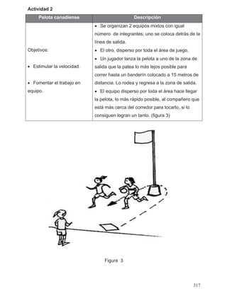 Actividad 2
Pelota canadiense Descripción
Objetivos:
• Estimular la velocidad.
• Fomentar el trabajo en
equipo.
• Se organizan 2 equipos mixtos con igual
número de integrantes; uno se coloca detrás de la
línea de salida.
• El otro, disperso por toda el área de juego.
• Un jugador lanza la pelota a uno de la zona de
salida que la patea lo más lejos posible para
correr hasta un banderín colocado a 15 metros de
distancia. Lo rodea y regresa a la zona de salida.
• El equipo disperso por toda el área hace llegar
la pelota, lo más rápido posible, al compañero que
está más cerca del corredor para tocarlo, si lo
Figura 3
consiguen logran un tanto. (figura 3)
317
 