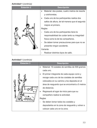 Actividad 1 (continúa)
Estación 2 Descripción
• Material: dos postes, cuatro metros de resorte
y colchonetas.
• Cada uno de los participantes realiza dos
saltos de altura, de tal manera que el segundo
mejore al primero.
Reglas
- Cada uno de los participantes tiene la
responsabilidad de cuidar tanto su integridad
física como la de los compañeros.
- Se deben tomar precauciones para que no se
presente ningún accidente.
Variante
- Realizar distintos tipos de salto.
Actividad 1 (continúa)
Estación 3 Descripción
• Material: 10 costales de semillas de 500 gramos
cada uno.
• El primer integrante de cada equipo corre y
recoge cada uno de los costales de semillas
colocados en su camino y los deposita en el
área de resguardo que se encontrará a 5 metros
de distancia.
• Regresará al lugar de inicio para que su
compañero realice la actividad.
Reglas
- Se deben tomar todos los costales y
depositarlos en la zona de resguardo y volver a
colocar cada uno en la zona.
321
 