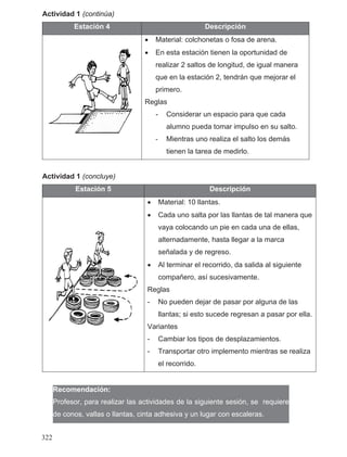 Actividad 1 (continúa)
Estación 4 Descripción
• Material: colchonetas o fosa de arena.
• En esta estación tienen la oportunidad de
realizar 2 saltos de longitud, de igual manera
que en la estación 2, tendrán que mejorar el
primero.
Reglas
- Considerar un espacio para que cada
alumno pueda tomar impulso en su salto.
- Mientras uno realiza el salto los demás
tienen la tarea de medirlo.
Actividad 1 (concluye)
Estación 5 Descripción
• Material: 10 llantas.
• Cada uno salta por las llantas de tal manera que
vaya colocando un pie en cada una de ellas,
alternadamente, hasta llegar a la marca
señalada y de regreso.
• Al terminar el recorrido, da salida al siguiente
compañero, así sucesivamente.
- No pueden dejar de pasar por alguna de las
llantas; si esto sucede regresan a pasar por ella.
- Cambiar los tipos de desplazamientos.
- Transportar otro implemento mientras se realiza
el recorrido.
Recomendación:
Profesor, para realizar las actividades de la siguiente sesión, se requiere
de conos, vallas o llantas, cinta adhesiva y un lugar con escaleras.
Reglas
Variantes
322
 