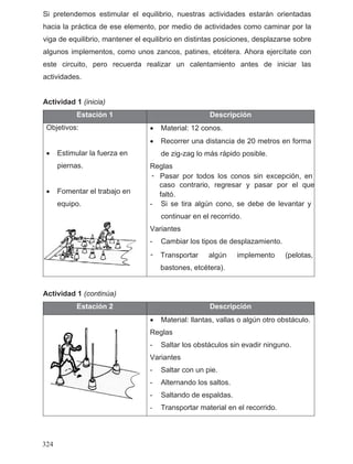 Si pretendemos estimular el equilibrio, nuestras actividades estarán orientadas
hacia la práctica de ese elemento, por medio de actividades como caminar por la
viga de equilibrio, mantener el equilibrio en distintas posiciones, desplazarse sobre
algunos implementos, como unos zancos, patines, etcétera. Ahora ejercítate con
este circuito, pero recuerda realizar un calentamiento antes de iniciar las
actividades.
Actividad 1 (inicia)
Estación 1 Descripción
Objetivos:
• Estimular la fuerza en
piernas.
• Fomentar el trabajo en
equipo.
• Material: 12 conos.
• Recorrer una distancia de 20 metros en forma
de zig-zag lo más rápido posible.
Reglas
- Si se tira algún cono, se debe de levantar y
continuar en el recorrido.
Variantes
- Cambiar los tipos de desplazamiento.
Actividad 1 (continúa)
Estación 2 Descripción
• Material: llantas, vallas o algún otro obstáculo.
Reglas
- Saltar los obstáculos sin evadir ninguno.
Variantes
- Saltar con un pie.
- Alternando los saltos.
- Saltando de espaldas.
- Transportar material en el recorrido.
Pasar por todos los conos sin excepción, en
caso contrario, regresar y pasar por el que
faltó.
-
Transportar algún implemento (pelotas,
bastones, etcétera).
-
324
 