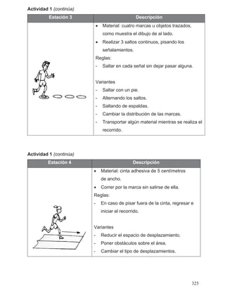 Actividad 1 (continúa)
Estación 3 Descripción
• Material: cuatro marcas u objetos trazados,
como muestra el dibujo de al lado.
• Realizar 3 saltos continuos, pisando los
señalamientos.
Reglas:
- Saltar en cada señal sin dejar pasar alguna.
Variantes
- Saltar con un pie.
- Alternando los saltos.
- Saltando de espaldas.
- Cambiar la distribución de las marcas.
- Transportar algún material mientras se realiza el
recorrido.
Actividad 1 (continúa)
Estación 4 Descripción
•
de ancho.
• Correr por la marca sin salirse de ella.
Reglas:
- En caso de pisar fuera de la cinta, regresar e
iniciar el recorrido.
Variantes
- Reducir el espacio de desplazamiento.
- Poner obstáculos sobre el área.
- Cambiar el tipo de desplazamientos.
Material: cinta adhesiva de 5 centímetros
325
 