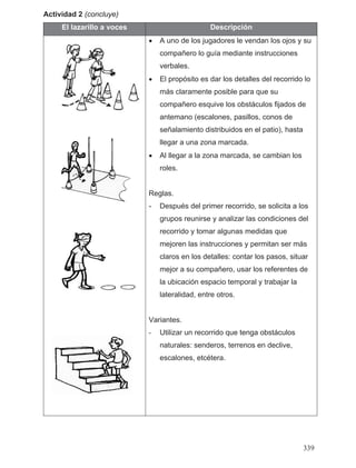 Actividad 2 (concluye)
El lazarillo a voces Descripción
• A uno de los jugadores le vendan los ojos y su
compañero lo guía mediante instrucciones
verbales.
• El propósito es dar los detalles del recorrido lo
más claramente posible para que su
compañero esquive los obstáculos fijados de
antemano (escalones, pasillos, conos de
señalamiento distribuidos en el patio), hasta
llegar a una zona marcada.
• Al llegar a la zona marcada, se cambian los
roles.
Reglas.
- Después del primer recorrido, se solicita a los
grupos reunirse y analizar las condiciones del
recorrido y tomar algunas medidas que
mejoren las instrucciones y permitan ser más
claros en los detalles: contar los pasos, situar
mejor a su compañero, usar los referentes de
la ubicación espacio temporal y trabajar la
lateralidad, entre otros.
Variantes.
- Utilizar un recorrido que tenga obstáculos
naturales: senderos, terrenos en declive,
escalones, etcétera.
339
 