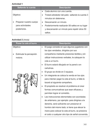 Actividad 1
Saltando la cuerda Descripción
Objetivo:
• Preparar nuestro cuerpo
para actividades
posteriores.
• Cada alumno con una cuerda.
• Trotará alrededor del patio saltando la cuerda 3
minutos sin detenerse.
• Descansarán un minuto.
• Posteriormente realizarán 50 saltos en su lugar
y descansarán un minuto para repetir otros 50
saltos.
Actividad 2 (inicia)
Poner la cola al burro Descripción
Objetivo:
• Estimular la percepción
motora.
• El juego consiste en que algunos jugadores con
los ojos vendados, dirigidos por sus
compañeros mediante presiones táctiles y sin
utilizar instrucciones verbales, le coloquen la
cola a un burro.
• El burro estará dibujado en la pared o en
cartulinas.
• El grupo se divide en 3 equipos.
• Un integrante se coloca la venda en los ojos
para intentar pegar la cola al burro, si falla le
tocará al siguiente compañero.
• El propósito es resolver el problema al crear
formas comunicativas que sean eficaces y
permitan lograr el cometido.
• Las instrucciones elementales son acordadas
de antemano, por ejemplo: para dirigirse a la
derecha, será suficiente con presionar el
hombro del mismo lado; si tiene que elevar la
mano para colocar la cola al burro, se presiona
el codo o cualquier otro tipo de señal convenida.
343
 