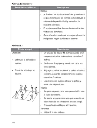 Actividad 2 (concluye)
Poner la cola al burro Descripción
Reglas
- Al finalizar, los equipos se reúnen y analizan si
se pueden mejorar las formas comunicativas al
valerse de la presión táctil y se realiza de
nuevo la actividad.
- El equipo que utilice formas de comunicación
verbal será eliminado.
- Gana el equipo en el cual un mayor número de
integrantes hayan cumplido el objetivo.
Actividad 3
Pelota a seguir Descripción
Objetivos:
• Estimular la percepción
motora.
• Fomentar el trabajo en
equipo.
• En un área de 20 por 15 metros dividida en 2
campos contrarios, más un área central de 5
metros.
• Se forman 2 equipos y se colocan cada uno
en su campo.
• El juego consiste en patear la pelota al campo
contrario, pasando obligatoriamente la zona
central de 5 metros.
• Los defensores pueden atrapar la pelota y
evitar que toque el piso.
Reglas
- Se gana un punto cada vez que un balón toca
el suelo adversario.
- Se pierde un punto cada vez que se envía un
balón fuera de los límites del área de juego.
- El juego finaliza al llegar a 21 puntos.
Variantes
• Utilizar 2 o más pelotas.
344
 