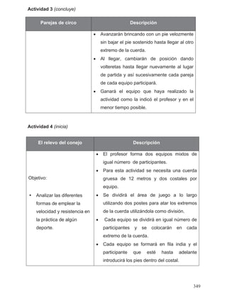 Actividad 3 (concluye)
Actividad 4 (inicia)
Parejas de circo Descripción
• Avanzarán brincando con un pie velozmente
sin bajar el pie sostenido hasta llegar al otro
extremo de la cuerda.
• Al llegar, cambiarán de posición dando
volteretas hasta llegar nuevamente al lugar
de partida y así sucesivamente cada pareja
de cada equipo participará.
• Ganará el equipo que haya realizado la
actividad como la indicó el profesor y en el
menor tiempo posible.
El relevo del conejo Descripción
Objetivo:
• El profesor forma dos equipos mixtos de
igual número de participantes.
• Para esta actividad se necesita una cuerda
gruesa de 12 metros y dos costales por
equipo.
• Se dividirá el área de juego a lo largo
utilizando dos postes para atar los extremos
de la cuerda utilizándola como división.
• Cada equipo se dividirá en igual número de
participantes y se colocarán en cada
extremo de la cuerda.
• Cada equipo se formará en fila india y el
participante que esté hasta adelante
introducirá los pies dentro del costal.
• Analizar las diferentes
formas de emplear la
velocidad y resistencia en
la práctica de algún
deporte.
349
 