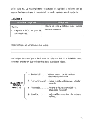 poco cada día. Lo más importante es adaptar los ejercicios a nuestro tipo de
cuerpo, la clave radica en la regularidad con que lo hagamos y en la relajación.
Actividad 2
Describe todas las sensaciones que tuviste:
_________________________________________________________________
_________________________________________________________________
Ahora que sabemos que la flexibilidad se relaciona con toda actividad física,
debemos analizar en qué consisten las otras cualidades físicas.
Técnica de relajación Descripción
Objetivo:
• Preparar lo músculos para la
• Cierra los ojos y estírate como quieras
durante un minuto.
CUALIDADES
FÍSICAS
BÁSICAS
1.- Resistencia…………mejora nuestro trabajo cardiaco,
respiratorio y muscular.
2.- Fuerza (potencial)….mejora nuestro trabajo óseo, articular
muscular.
3.- Flexibilidad…………. mejora la movilidad articular y la
elasticidad muscular.
4.- Velocidad……………mejora el funcionamiento del sistema
nervioso.
actividad física.
35
 