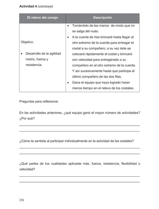 Actividad 4 (concluye)
El relevo del conejo Descripción
Objetivo:
• Desarrollo de la agilidad
motriz, fuerza y
resistencia.
• Tomándolo de las manos de modo que no
se salga del nudo.
• A la cuenta de tres brincará hasta llegar al
otro extremo de la cuerda para entregar el
costal a su compañero, a su vez éste se
colocará rápidamente el costal y brincará
con velocidad para entregárselo a su
compañero en el otro extremo de la cuerda.
Y así sucesivamente hasta que participe el
último compañero de las dos filas.
• Gana el equipo que haya logrado hacer
menos tiempo en el relevo de los costales.
Preguntas para reflexionar.
En las actividades anteriores, ¿qué equipo ganó el mayor número de actividades?
¿Por qué?
__________________________________________________________________
__________________________________________________________________
¿Cómo te sentiste al participar individualmente en la actividad de los costales?
__________________________________________________________________
__________________________________________________________________
¿Qué partes de tus cualidades aplicaste más, fuerza, resistencia, flexibilidad o
velocidad?
__________________________________________________________________
__________________________________________________________________
350
 