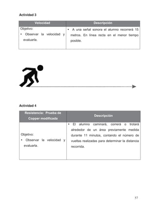 Actividad 3
Actividad 4
Velocidad Descripción
Objetivo:
• Observar la velocidad y
evaluarla.
• A una señal sonora el alumno recorrerá 15
metros. En línea recta en el menor tiempo
posible.
Resistencia: Prueba de
Copper modificada
Descripción
Objetivo:
• Observar la velocidad y
evaluarla.
• El alumno caminará, correrá o trotará
alrededor de un área previamente medida
durante 11 minutos, contando el número de
vueltas realizadas para determinar la distancia
57
recorrida.
 