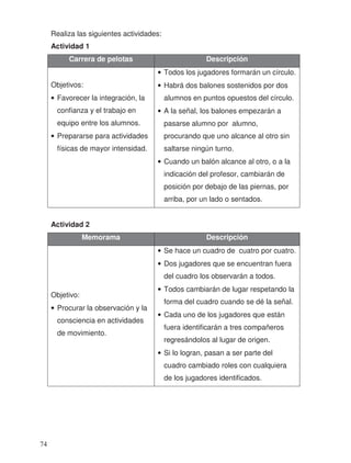 Realiza las siguientes actividades:
Actividad 1
Carrera de pelotas Descripción
Objetivos:
• Favorecer la integración, la
confianza y el trabajo en
equipo entre los alumnos.
• Prepararse para actividades
físicas de mayor intensidad.
• Todos los jugadores formarán un círculo.
• Habrá dos balones sostenidos por dos
alumnos en puntos opuestos del círculo.
• A la señal, los balones empezarán a
pasarse alumno por alumno,
procurando que uno alcance al otro sin
saltarse ningún turno.
• Cuando un balón alcance al otro, o a la
indicación del profesor, cambiarán de
posición por debajo de las piernas, por
arriba, por un lado o sentados.
Actividad 2
Memorama Descripción
Objetivo:
• Procurar la observación y la
consciencia en actividades
de movimiento.
• Se hace un cuadro de cuatro por cuatro.
• Dos jugadores que se encuentran fuera
del cuadro los observarán a todos.
• Todos cambiarán de lugar respetando la
forma del cuadro cuando se dé la señal.
• Cada uno de los jugadores que están
fuera identificarán a tres compañeros
regresándolos al lugar de origen.
• Si lo logran, pasan a ser parte del
cuadro cambiado roles con cualquiera
de los jugadores identificados.
74
 