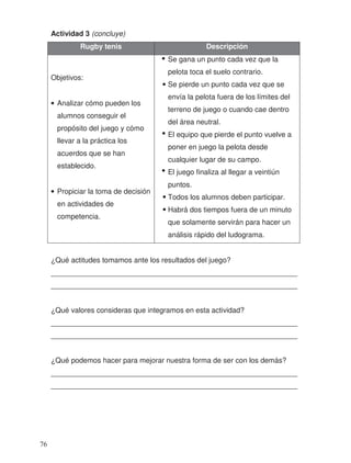 Actividad 3 (concluye)
Rugby tenis Descripción
Objetivos:
• Analizar cómo pueden los
alumnos conseguir el
propósito del juego y cómo
llevar a la práctica los
acuerdos que se han
establecido.
• Propiciar la toma de decisión
en actividades de
competencia.
Se gana un punto cada vez que la
pelota toca el suelo contrario.
Se pierde un punto cada vez que se
envía la pelota fuera de los límites del
terreno de juego o cuando cae dentro
del área neutral.
El equipo que pierde el punto vuelve a
poner en juego la pelota desde
cualquier lugar de su campo.
El juego finaliza al llegar a veintiún
puntos.
Todos los alumnos deben participar.
Habrá dos tiempos fuera de un minuto
que solamente servirán para hacer un
análisis rápido del ludograma.
¿Qué actitudes tomamos ante los resultados del juego?
_____________________________________________________________
_____________________________________________________________
¿Qué valores consideras que integramos en esta actividad?
_____________________________________________________________
_____________________________________________________________
¿Qué podemos hacer para mejorar nuestra forma de ser con los demás?
_____________________________________________________________
_____________________________________________________________
•
•
•
•
•
•
76
 