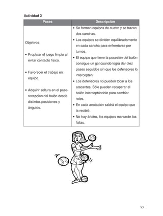 Actividad 3
Pases Descripción
Objetivos:
• Propiciar el juego limpio al
evitar contacto físico.
• Favorecer el trabajo en
equipo.
• Adquirir soltura en el pase-
recepción del balón desde
distintas posiciones y
ángulos.
• Se forman equipos de cuatro y se trazan
dos canchas.
• Los equipos se dividen equilibradamente
en cada cancha para enfrentarse por
turnos.
• El equipo que tiene la posesión del balón
consigue un gol cuando logra dar diez
pases seguidos sin que los defensores lo
intercepten.
• Los defensores no pueden tocar a los
atacantes. Sólo pueden recuperar el
balón interceptándolo para cambiar
roles.
• En cada anotación saldrá el equipo que
la recibió.
• No hay árbitro, los equipos marcarán las
faltas.
95
 