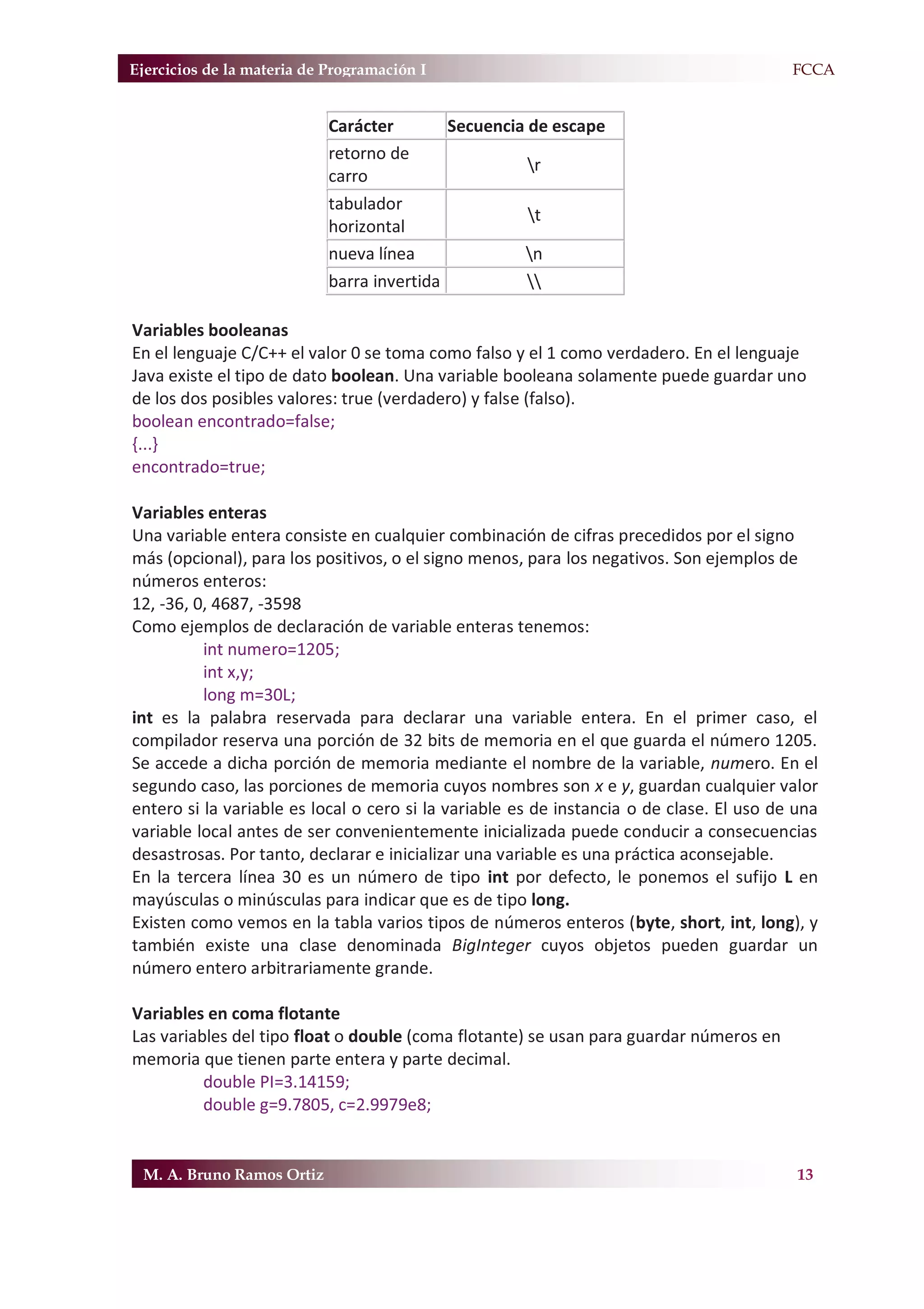 Ejercicios de la materia de Programación I                                              F.FCCA


                            Carácter        Secuencia de escape
                            retorno de
                                                      r
                            carro
                            tabulador
                                                      t
                            horizontal
                            nueva línea              n
                            barra invertida           

Variables booleanas
En el lenguaje C/C++ el valor 0 se toma como falso y el 1 como verdadero. En el lenguaje
Java existe el tipo de dato boolean. Una variable booleana solamente puede guardar uno
de los dos posibles valores: true (verdadero) y false (falso).
boolean encontrado=false;
{...}
encontrado=true;

Variables enteras
Una variable entera consiste en cualquier combinación de cifras precedidos por el signo
más (opcional), para los positivos, o el signo menos, para los negativos. Son ejemplos de
números enteros:
12, -36, 0, 4687, -3598
Como ejemplos de declaración de variable enteras tenemos:
          int numero=1205;
          int x,y;
          long m=30L;
int es la palabra reservada para declarar una variable entera. En el primer caso, el
compilador reserva una porción de 32 bits de memoria en el que guarda el número 1205.
Se accede a dicha porción de memoria mediante el nombre de la variable, numero. En el
segundo caso, las porciones de memoria cuyos nombres son x e y, guardan cualquier valor
entero si la variable es local o cero si la variable es de instancia o de clase. El uso de una
variable local antes de ser convenientemente inicializada puede conducir a consecuencias
desastrosas. Por tanto, declarar e inicializar una variable es una práctica aconsejable.
En la tercera línea 30 es un número de tipo int por defecto, le ponemos el sufijo L en
mayúsculas o minúsculas para indicar que es de tipo long.
Existen como vemos en la tabla varios tipos de números enteros (byte, short, int, long), y
también existe una clase denominada BigInteger cuyos objetos pueden guardar un
número entero arbitrariamente grande.

Variables en coma flotante
Las variables del tipo float o double (coma flotante) se usan para guardar números en
memoria que tienen parte entera y parte decimal.
          double PI=3.14159;
          double g=9.7805, c=2.9979e8;


 M. A. Bruno Ramos Ortiz                                                                   13
 