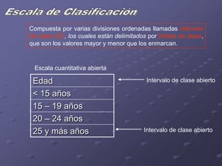 Compuesta por varias divisiones ordenadas llamadas intervalo
de clase (IC), los cuales están delimitados por límites de clase,
que son los valores mayor y menor que los enmarcan.


 Escala cuantitativa abierta

 Edad                                      Intervalo de clase abierto

 < 15 años
 15 – 19 años
 20 – 24 años
 25 y más años                            Intervalo de clase abierto
 