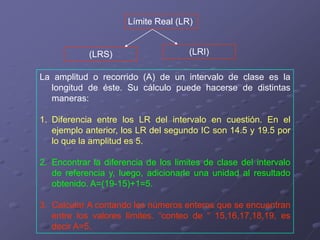 Límite Real (LR)


            (LRS)                     (LRI)

La amplitud o recorrido (A) de un intervalo de clase es la
  longitud de éste. Su cálculo puede hacerse de distintas
  maneras:

1. Diferencia entre los LR del intervalo en cuestión. En el
   ejemplo anterior, los LR del segundo IC son 14.5 y 19.5 por
   lo que la amplitud es 5.

2. Encontrar la diferencia de los limites de clase del intervalo
   de referencia y, luego, adicionarle una unidad al resultado
   obtenido. A=(19-15)+1=5.

3. Calcular A contando los números enteros que se encuentran
   entre los valores límites. “conteo de “ 15,16,17,18,19, es
   decir A=5.
 