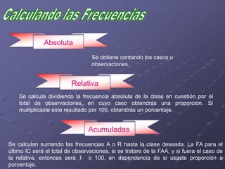 Absoluta
                                  Se obtiene contando los casos u
                                  observaciones.


                         Relativa
    Se calcula dividiendo la frecuencia absoluta de la clase en cuestión por el
    total de observaciones, en cuyo caso obtendrás una proporción. Si
    multiplicaste este resultado por 100, obtendrás un porcentaje.


                                Acumuladas
Se calculan sumando las frecuencias A o R hasta la clase deseada. La FA para el
último IC será el total de observaciones, si se tratare de la FAA, y si fuera el caso de
la relativa, entonces será 1 o 100, en dependencia de si usaste proporción o
porcentaje.
 