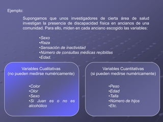Ejemplo:
       Supongamos que unos investigadores de cierta área de salud
       investigan la presencia de discapacidad física en ancianos de una
       comunidad. Para ello, miden en cada anciano escogido las variables:

               •Sexo
               •Raza
               •Sensación de inactividad
               •Número de consultas médicas recibidas
               •Edad.

       Variables Cualitativas                    Variables Cuantitativas
(no pueden medirse numéricamente)         (si pueden medirse numéricamente)


           •Color                                   •Peso
           •Olor                                    •Edad
           •Sexo                                    •Talla
           •Si Juan es o no es                      •Número de hijos
           alcohólico                               •Etc.
 