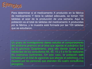 Para determinar si el medicamento X producido en la fábrica
de medicamento Y tiene la calidad adecuada, se toman 100
tabletas al azar de la producción de una semana. Aquí la
población es el total de tabletas del medicamento X producidas
por la fábrica, y la muestra está formada por las 100 tabletas
que se estudiaron.




Un grupo de investigadores desea estudiar el comportamiento
del síndrome anémico en el área que atiende el policlínico Sur
de la provincia Guantánamo, para ello decide tomar a los
habitantes de los consultorios 66, 50, 15 y 5 a fin de realizares
los exámenes pertinentes. En este caso, la población está
formada por el total de personas que atiende el policlínico, y la
muestra por las personas que atienden los cuatro consultorios
escogidos.
 