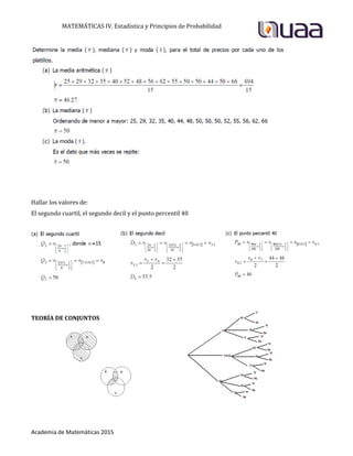 MATEMÁTICAS IV. Estadística y Principios de Probabilidad
Academia de Matemáticas 2015
Hallar los valores de:
El segundo cuartil, el segundo decil y el punto percentil 40
TEORÍA DE CONJUNTOS
 