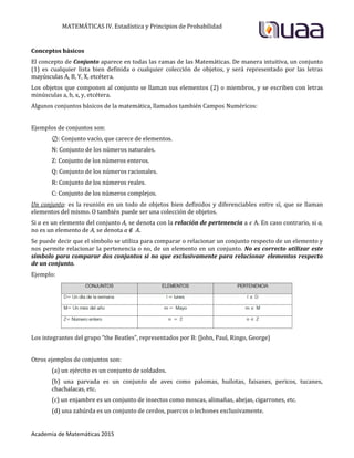 MATEMÁTICAS IV. Estadística y Principios de Probabilidad
Academia de Matemáticas 2015
Conceptos básicos
El concepto de Conjunto aparece en todas las ramas de las Matemáticas. De manera intuitiva, un conjunto
(1) es cualquier lista bien definida o cualquier colección de objetos, y será representado por las letras
mayúsculas A, B, Y, X, etcétera.
Los objetos que componen al conjunto se llaman sus elementos (2) o miembros, y se escriben con letras
minúsculas a, b, x, y, etcétera.
Algunos conjuntos básicos de la matemática, llamados también Campos Numéricos:
Ejemplos de conjuntos son:
⊘: Conjunto vacío, que carece de elementos.
N: Conjunto de los números naturales.
Z: Conjunto de los números enteros.
Q: Conjunto de los números racionales.
R: Conjunto de los números reales.
C: Conjunto de los números complejos.
Un conjunto: es la reunión en un todo de objetos bien definidos y diferenciables entre sí, que se llaman
elementos del mismo. O también puede ser una colección de objetos.
Si a es un elemento del conjunto A, se denota con la relación de pertenencia a A. En caso contrario, si a,
no es un elemento de A, se denota a A.
Se puede decir que el símbolo se utiliza para comparar o relacionar un conjunto respecto de un elemento y
nos permite relacionar la pertenencia o no, de un elemento en un conjunto. No es correcto utilizar este
símbolo para comparar dos conjuntos si no que exclusivamente para relacionar elementos respecto
de un conjunto.
Ejemplo:
Los integrantes del grupo “the Beatles”, representados por B: {John, Paul, Ringo, George}
Otros ejemplos de conjuntos son:
(a) un ejército es un conjunto de soldados.
(b) una parvada es un conjunto de aves como palomas, huilotas, faisanes, pericos, tucanes,
chachalacas, etc.
(c) un enjambre es un conjunto de insectos como moscas, alimañas, abejas, cigarrones, etc.
(d) una zahúrda es un conjunto de cerdos, puercos o lechones exclusivamente.
 