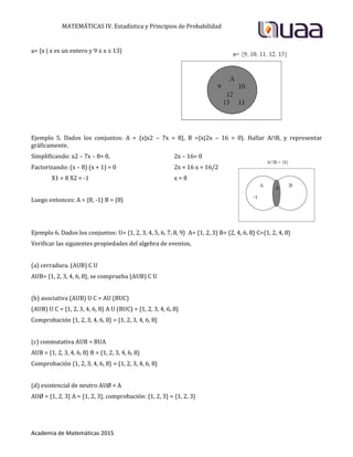MATEMÁTICAS IV. Estadística y Principios de Probabilidad
Academia de Matemáticas 2015
a= {x | x es un entero y 9 ≤ x ≤ 13}
Ejemplo 5. Dados los conjuntos: A = {x|x2 – 7x = 8}, B ={x|2x – 16 = 0}. Hallar A∩B, y representar
gráficamente.
Simplificando: x2 – 7x – 8= 0, 2x – 16= 0
Factorizando: (x – 8) (x + 1) = 0 2x = 16 x = 16/2
X1 = 8 X2 = -1 x = 8
Luego entonces: A = {8, -1} B = {8}
Ejemplo 6. Dados los conjuntos: U= {1, 2, 3, 4, 5, 6, 7, 8, 9} A= {1, 2, 3} B= {2, 4, 6, 8} C={1, 2, 4, 8}
Verificar las siguientes propiedades del algebra de eventos,
(a) cerradura. (AUB) C U
AUB= {1, 2, 3, 4, 6, 8}, se comprueba (AUB) C U
(b) asociativa (AUB) U C = AU (BUC)
(AUB) U C = {1, 2, 3, 4, 6, 8} A U (BUC) = {1, 2, 3, 4, 6, 8}
Comprobación {1, 2, 3, 4, 6, 8} = {1, 2, 3, 4, 6, 8}
(c) conmutativa AUB = BUA
AUB = {1, 2, 3, 4, 6, 8} B = {1, 2, 3, 4, 6, 8}
Comprobación {1, 2, 3, 4, 6, 8} = {1, 2, 3, 4, 6, 8}
(d) existencial de neutro AUØ = A
AUØ = {1, 2, 3} A = {1, 2, 3}, comprobación: {1, 2, 3} = {1, 2, 3}
 