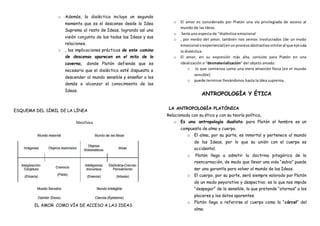 o Además, la dialéctica incluye un segundo
momento que es el descenso desde la Idea
Suprema al resto de Ideas, logrando así una
visión conjunta de las todas las Ideas y sus
relaciones.
o , las implicaciones prácticas de este camino
de descenso aparecen en el mito de la
caverna, donde Platón defiende que es
necesario que el dialéctico esté dispuesto a
descender al mundo sensible y enseñar a los
demás a alcanzar el conocimiento de las
Ideas.
ESQUEMA DEL SÍMIL DE LA LÍNEA
EL AMOR COMO VÍA DE ACCESO A LAS IDEAS
o El amor es considerado por Platón una vía privilegiada de acceso al
mundo de las Ideas.
o Sería una especia de “dialéctica emocional
o , por medio del amor, también nos vemos involucrados (de un modo
emocional oexperiencial)enunprocesoabstractivosimilaral que ejecuta
la dialéctica.
o El amor, en su expresión más alta, consiste para Platón en una
idealización o “desmaterialización” del objeto amado:
o lo que comienza como una mera atracción física (en el mundo
sensible)
o puede terminar llevándonos hasta la Idea suprema.
ANTROPOLOGÍA Y ÉTICA
LA ANTROPOLOGÍA PLATÓNICA
Relacionada con su ética y con su teoría política,
o Es una antropología dualista: para Platón el hombre es un
compuesto de alma y cuerpo.
o El alma, por su parte, es inmortal y pertenece al mundo
de las Ideas, por lo que su unión con el cuerpo es
accidental.
o Platón llega a admitir la doctrina pitagórica de la
reencarnación, de modo que llevar una vida “sabia” puede
ser una garantía para volver al mundo de las Ideas.
o El cuerpo, por su parte, será siempre valorado por Platón
de un modo peyorativo y despectivo: es lo que nos impide
“despegar” de lo sensible, lo que pretende “atarnos” a los
placeres y los datos aparentes.
o Platón llega a referirse al cuerpo como la “cárcel” del
alma.
 