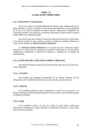 DRA. MA. YOLANDA HERNANDEZ BUCIO Y C. P. JESUS CASTILLO RODRIGUEZ




                                TEMA VI
                         LA RELACION TRIBUTARIA


VI.1.- CONCEPTO Y NATURALEZA

        Como ya se indicó, la potestad tributaria del Estado, como manifestación de su
poder soberano, se ejerce y se agota a través del proceso legislativo, con la expedición
de la Ley, en la cual se establecen de manera general, impersonal y obligatoria, las
situaciones jurídicas o de hecho que, al realizarse, generarán un vínculo entre los sujetos
comprendidos en la disposición legal.

        Esa relación que nace al darse la situación concreta prevista por la norma legal,
es la relación jurídica, la cual, cuando su materia se refiere al fenómeno tributario se
conoce con el nombre de “Relación Jurídico-Tributaria”.

       La “Relación Jurídico-Tributaria” es un vínculo que une a diferentes sujetos
respecto de la generación de consecuencias jurídicas consistentes en el nacimiento,
modificación, transmisión o extinción de derechos y obligaciones en materia de
contribuciones.


VI.2.- ELEMENTOS DE LA RELACION JURIDICA TRIBUARIA

        Esta relación tributaria requiere de ciertos elementos para que se dé como tal, y
son los siguientes:


VI.2.1.- SUJETOS

       Son aquellos que participan directamente en la relación tributaria, de las
obligaciones y de los derechos previstas en las Leyes fiscales que de ésta nacen.


VI.2.2.- OBJETO

        Es la realidad económica sujeta a imposición, es decir, lo que se grava, y el
hecho es aquella que hipotéticamente está previsto en la norma, que al realizarse genera
la obligación tributaria.


VI.2.3.- BASE

       Es la cantidad o monto a la cual se le aplica la cuota, tarifa o tabla, para
determinar la contribución a pagar; esta Base se determina de acuerdo a lo que indica
cada Ley Fiscal especifica.




                         U. M. S .N. H. F. C. C. A. APUNTES FISCAL I                    52
 