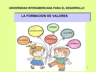 1
LA FORMACION DE VALORESLA FORMACION DE VALORES
UNIVERSIDAD INTERAMERICANA PARA EL DESARROLLO
 