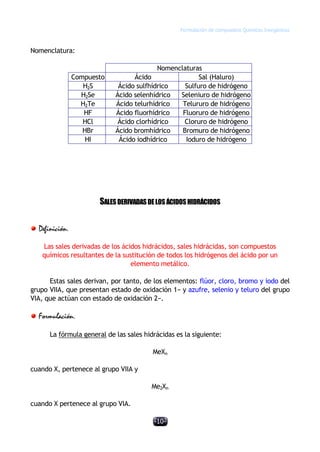 Formulación de compuestos Químicos Inorgánicos
-10-
Nomenclatura:
Nomenclaturas
Compuesto Ácido Sal (Haluro)
H2S Ácido sulfhídrico Sulfuro de hidrógeno
H2Se Ácido selenhídrico Seleniuro de hidrógeno
H2Te Ácido telurhídrico Telururo de hidrógeno
HF Ácido fluorhídrico Fluoruro de hidrógeno
HCl Ácido clorhídrico Cloruro de hidrógeno
HBr Ácido bromhídrico Bromuro de hidrógeno
HI Ácido iodhídrico Ioduro de hidrógeno
SALESDERIVADASDELOSÁCIDOSHIDRÁCIDOS
Definición.
Las sales derivadas de los ácidos hidrácidos, sales hidrácidas, son compuestos
químicos resultantes de la sustitución de todos los hidrógenos del ácido por un
elemento metálico.
Estas sales derivan, por tanto, de los elementos: flúor, cloro, bromo y iodo del
grupo VIIA, que presentan estado de oxidación 1− y azufre, selenio y teluro del grupo
VIA, que actúan con estado de oxidación 2−.
Formulación.
La fórmula general de las sales hidrácidas es la siguiente:
MeXn
cuando X, pertenece al grupo VIIA y
Me2Xn
cuando X pertenece al grupo VIA.
 