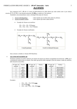 FORMULACION ORGANICA BASICA – CPR Mª Inmaculada – Verín                                                                   ...