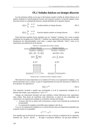 IX. La Transformada de Fourier en Tiempo Discreto (DTFT) 
104 
IX.1 Señales básicas en tiempo discreto 
Las dos primeras señales en las que es fácil pensar cuando se habla de señales básicas en el 
análisis mediante la Transformada de Fourier son la función escalón y la función impulso. Estas 
funciones tienen su contrapartida discreta, estando definidas de la siguiente manera: 
[ ] 0, n 0 
u n 
  
=  ≥  
1, n 0 
Escalón unitario en tiempo discreto. (IX.1) 
[ ]  0, n ≠ 
0 
n 
δ =  =  
1, n 0 
Función impulso unitario en tiempo discreto (IX.2) 
Estas funciones guardan ciertas analogías con sus “colegas” continuas, tal y como se puede 
comprobar las recogidas en la Tabla IX-1. También son importantes las diferencias, por ejemplo 
desaparecen las discontinuidades como tales, y aunque sigue habiendo “saltos”, estos ya no 
representan una indefinición de la función. 
Tabla IX-1: Propiedades del escalón e impulso. 
Dominio Discreto Dominio Continuo 
f [n]δ[n] = f [0]δ[n] f (t)δ(t) = f (0)δ(t) 
u[n] − u[n −1] = δ[n] du (t) dt = δ(t) 
[ ] [ ] n 
= Σ δ ( ) ( ) t u t t dt 
u n k 
k 
=−∞ 
= ∫ δ . 
−∞ 
δ[n] 
n 
u[n] 
1 
-5 -4 -3 -2 -1 0 1 2 3 4 5 
1 
n -5 -4 -3 -2 -1 0 1 2 3 4 5 
Ilustración IX-2: Funciones Escalón e Impulso Unitario 
Otra función de suma importancia en el análisis de Fourier es la exponencial compleja, y con 
ella las funciones seno y coseno, ya que el comportamiento de estas dos funciones es idéntico al 
de la primera. Su expresión es: 
f [n] = ejΩ0n (IX.3) 
Esta expresión recuerda a aquella que corresponde a la de la exponencial compleja en el 
dominio del tiempo, cuya expresión es: f (t) = ejω0t 
Aunque sus expresiones formales son muy similares, existen diferencias muy importantes 
entre ambas. Para poner de manifiesto estas diferencias, se parte de dos propiedades que 
caracterizan a la exponencial compleja en el dominio continuo del tiempo: 
o A mayor valor de ω0 mayor será la frecuencia y menor será el período de oscilación de 
la funciónf(t) 
o La exponencial compleja es periódica para cualquier valor de ω0 
A su vez, la exponencial compleja en su versión discreta tiene una importante propiedad, que 
se puede resumir en la igualdad: 
ej( 0 2 )n ej 0n Ω + π = Ω (IX.4) 
Esto significa que la elección de un exponente en el que se incluya a cualquiera de los siguientes 
términos: Ω0 , Ω0±2π , Ω0±4π , … da lugar a secuencias idénticas. Así que para estudiar el 
 