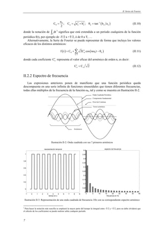 II. Series de Fourier 
1 
0.8 
0.6 
0.4 
0.2 
7 
C a ; C a b ; tan b a 
0 2 2 1 ( ) 
= = + θ = − (II.10) 
0 n n n n n n 
2 
donde la notación de 
∫ dt 3 significa que está extendida a un período cualquiera de la función 
T 
periódica f(t), por ejemplo de -T/2 a +T/2, ó de 0 a T, … 
Alternativamente, la Serie de Fourier se puede representar de forma que incluya los valores 
eficaces de los distintos armónicos: 
∞ 
= +Σ ′ ω − θ (II.11) 
( ) ( ) 0 n 0 n 
f t C 2C cos n t 
n = 
1 
donde cada coeficiente n C′ representa el valor eficaz del armónico de orden n, es decir: 
n n C′ = C 2 (II.12) 
II.2.2 Espectro de frecuencia 
Las expresiones anteriores ponen de manifiesto que una función periódica queda 
descompuesta en una serie infinita de funciones sinusoidales que tienen diferentes frecuencias, 
todas ellas múltiplos de la frecuencia de la función ω0, tal y como se muestra en Ilustración II-2. 
Onda Cuadrada Periódica 
Nivel de Continua 
Armónicos 
Componente fundamental 
Tercer armónico 
Ilustración II-2: Onda cuadrada con sus 7 primeros armónicos 
representación temporal espectro de frecuencia 
0 5 10 15 20 25 30 35 40 
0.5 
0.45 
0.4 
0.35 
0.3 
0.25 
0.2 
0.15 
0.1 
0.05 
0 
0 
-1 0 1 2 3 4 5 6 7 8 9 
tiempo en s frecuencia en Hz 
Ilustración II-3: Representación de una onda cuadrada de frecuencia 1Hz con su correspondiente espectro armónico 
3 Para hacer la notación más sencilla se empleará la mayor parte del tiempo la integral entre -T/2 y +T/2, pero no debe olvidarse que 
el cálculo de los coeficientes se puede realizar sobre cualquier período. 
 