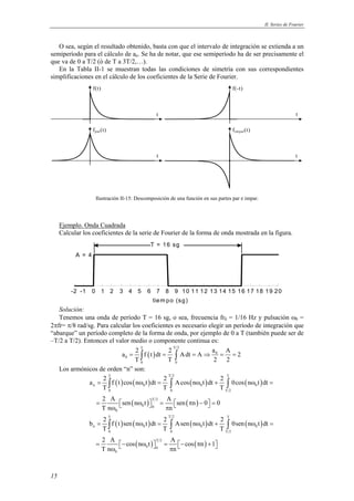 II. Series de Fourier 
O sea, según el resultado obtenido, basta con que el intervalo de integración se extienda a un 
semiperíodo para el cálculo de an. Se ha de notar, que ese semiperíodo ha de ser precisamente el 
que va de 0 a T/2 (ó de T a 3T/2,…). 
En la Tabla II-1 se muestran todas las condiciones de simetría con sus correspondientes 
simplificaciones en el cálculo de los coeficientes de la Serie de Fourier. 
15 
f(t) 
fpar(t) 
f(-t) 
t t 
fimpar(t) 
t t 
Ilustración II-15: Descomposición de una función en sus partes par e impar. 
Ejemplo. Onda Cuadrada 
Calcular los coeficientes de la serie de Fourier de la forma de onda mostrada en la figura. 
A = 4 
T = 16 sg 
-2 -1 0 1 2 3 4 5 6 7 8 9 10 11 12 13 14 15 16 17 18 19 20 
tiempo (sg) 
Solución: 
Tenemos una onda de período T = 16 sg, o sea, frecuencia fr0 = 1/16 Hz y pulsación ω0 = 
2πfr= π/8 rad/sg. Para calcular los coeficientes es necesario elegir un período de integración que 
“abarque” un período completo de la forma de onda, por ejemplo de 0 a T (también puede ser de 
–T/2 a T/2). Entonces el valor medio o componente continua es: 
T T 2 
a 2 f t dt 2 Adt A a A 2 
( ) 
= ∫ = ∫ = ⇒ 0 
= = 
0 
T T 2 2 
0 0 
Los armónicos de orden “n” son: 
T T 2 T 
a 2 f t cos n t dt 2 Acos n t dt 2 0cos n t dt 
( ) ( ) ( ) ( ) 
∫ ∫ ∫ 
= ω = ω + ω = 
n 0 0 0 
T T T 
2 A sen n t A sen n 0 0 
T n n 
0 0 T 2 
T 2 
( ) ( ) 
=  ω  =  π − = ω 0 0 
π 
 0 
T T 2 T 
b 2 f t sen n t dt 2 Asen n t dt 2 0sen n t dt 
( ) ( ) ( ) ( ) 
∫ ∫ ∫ 
= ω = ω + ω = 
n 0 0 0 
T T T 
2 A cos n t A cos n 1 
T n n 
0 0 T 2 
T 2 
( ) ( ) 
= − ω = − π + ω 0  0 
π 
 0 
 