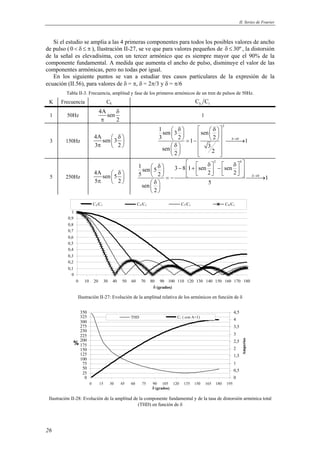 II. Series de Fourier 
Si el estudio se amplia a las 4 primeras componentes para todos los posibles valores de ancho 
de pulso ( 0 < δ ≤ π ), Ilustración II-27, se ve que para valores pequeños de δ ≤ 30º , la distorsión 
de la señal es elevadísima, con un tercer armónico que es siempre mayor que el 90% de la 
componente fundamental. A medida que aumenta el ancho de pulso, disminuye el valor de las 
componentes armónicas, pero no todas por igual. 
En los siguiente puntos se van a estudiar tres casos particulares de la expresión de la 
ecuación (II.56), para valores de δ = π, δ = 2π/3 y δ = π/6 
26 
Tabla II-3. Frecuencia, amplitud y fase de los primeros armónicos de un tren de pulsos de 50Hz. 
K Frecuencia Ck k 1 C C 
1 50Hz 
4A sen 
δ 
2 
π 
1 
3 150Hz 
4A sen 3 
3 2 
 δ  
π     
2 
1 sen 3 sen 
3 2 1 2 1 
sen 3 2 2 
 δ    δ   
       = −      δ→ 
0 
→ 
 δ    
        
5 250Hz 
4A sen 5 
5 2 
 δ  
π     
2 4 
 δ   δ − +    δ          −      =−     → 
 δ  
  
  
1 sen 5 3 8 1 sen sen 5 2 2 2 0 
1 
sen 5 
2 
δ→ 
1 
0,9 
0,8 
0,7 
0,6 
0,5 
0,4 
0,3 
0,2 
0,1 
0 
C3/C1 C5/C1 C7/C1 C9/C1 
0 10 20 30 40 50 60 70 80 90 100 110 120 130 140 150 160 170 180 
δ (grados) 
Ilustración II-27: Evolución de la amplitud relativa de los armónicos en función de δ 
350 
325 
300 
275 
250 
225 
200 
175 
150 
125 
100 
75 
50 
25 
0 
0 15 30 4 5 60 75 90 105 120 135 150 165 180 195 
δ (grados) 
% 
4,5 
4 
3,5 
3 
2,5 
2 
1,5 
1 
0,5 
0 
Amperios 
THD C1 ( con A=1) 
Ilustración II-28: Evolución de la amplitud de la componente fundamental y de la tasa de distorsión armónica total 
(THD) en función de δ 
 