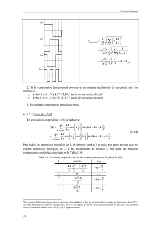 II. Series de Fourier 
29 
fa(t) 
fb(t) 
fc(t) 
fneutro 
( ) 
2 
F 1 3 4A 
=    π    
= 
2 k 
3 4A 1 1 
( ) 
neutro,rms 
k 3,9.. 
2 2 
n 1 
= 
2 3 2n 1 
π = 
− 
2 
π 
3 4A 1 A X 
= = = 
2 rms 
2 3 8 
π 
Σ 
Σ 
2. Si la componente fundamental constituye un sistema equilibrado de secuencia abc, los 
armónicos 
o k=6n+1 n=1…N ( k=7, 13,19..) serán de secuencia directa6 
o k=6n-1 n=1…N (k=5, 11, 17..) serán de secuencia inversa 
3. No existen componentes armónicas pares. 
II.5.2.3 Caso δ = 2π/3 
En este caso la expresión (II.56) se reduce a: 
∞ 
f (t) 4A sen k cos(k t k k ) 
Σ 
Σ 
k 1(impar) 
k 1(impar) 
k 3 3 
4A sen k sen k sen(k t k k ) 
k 3 2 6 
= 
∞ 
= 
 π π =   ω − α − π   
 π  π π =     ω − α + π     
(II.62) 
Para todos los armónicos múltiplos de 3, el término sen kπ 3 es nulo, por tanto en este caso no 
existen armónicos múltiplos de 3, y las magnitudes de módulo y fase para las primeras 
componentes armónicas aparecen en la Tabla II-6. 
Tabla II-6. Frecuencia, amplitud y fase de los armónicos de un tren de pulsos de 50Hz 
k módulo fase 
1 4A 3 2 3A 
2 
= 
π π 
π 
3 
−α − 
3 0 ---- 
5 2 3A 
5 
− 
π 
5 
π 
3 
− α − 
7 2 3A 
7π 
7 
π 
3 
− α + 
6 Un conjunto de funciones (generalmente tensiones o intensidades) se dice de secuencia directa cuando las funciones (o fases) “b” y 
“c” están desfasadas con respecto a la función (o fase) “a” un ángulo de -2π/3 y +2π/3, respectivamente. Se dice que es de secuencia 
inversa, cuando este desfase es de +2π/3 y -2π/3, respectivamente. 
 